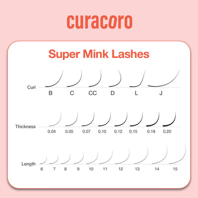 Super Mink lashes chart with Curl, Thickness and Length sizes.