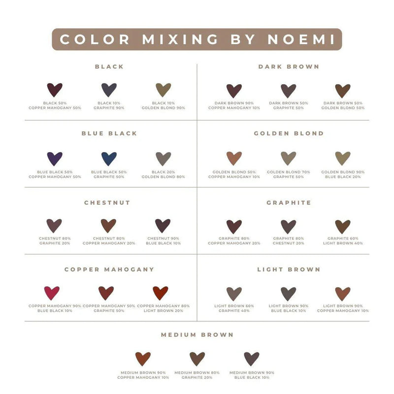 Noemi Hybrid Lash Dye Color Mixing